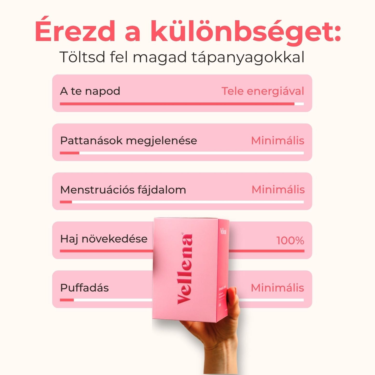 Női Egészség | Ital | Maracuja | Vellena
